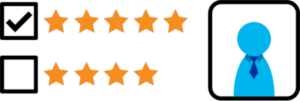 Meducation – Staff Evaluation
